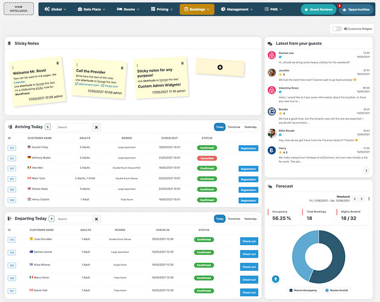 e4jConnect wordpress hotel tools for receptionists e4jConnect wordpress hotel tools for receptionists